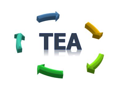 ReSoURCE - Techno Economic Analysis