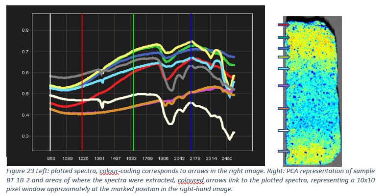 Refractory Recycling ReSoURCE Predictions_2