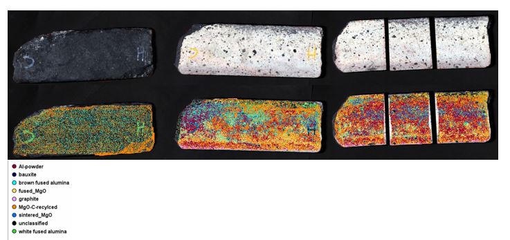 Refractory Recycling ReSoURCE Predictions_3